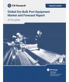 global_dry_bulk_port_equipment_market_and_forecast_report3