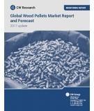 market_report_covers_world4