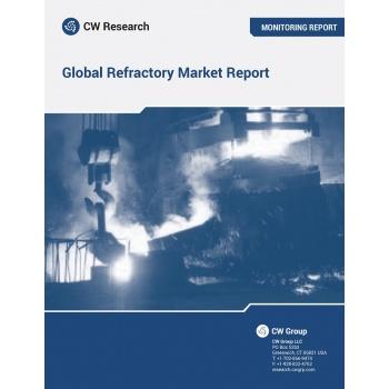 global_refractory_market_report_smaller