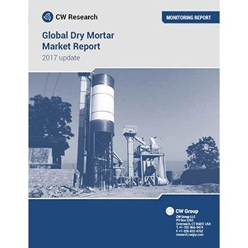 market_report_covers_world8