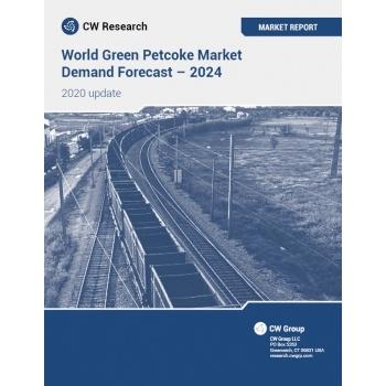 world_green_petcoke_market_demand_forecast_2020_report_cover